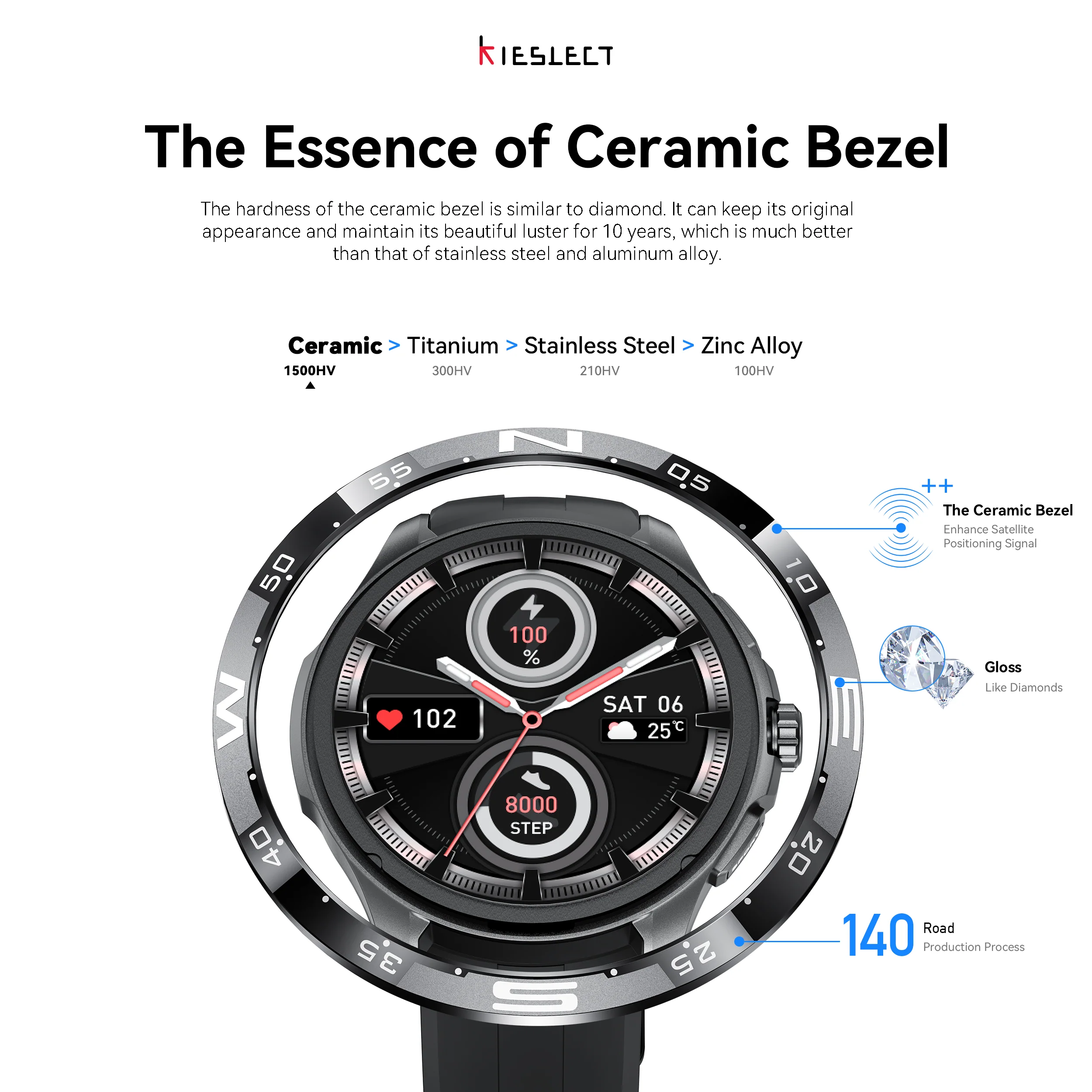 Kieslect Actor Smartwatch with GPS+5ATM and Stunning Ceramic Bezel (OFFRE LIMITEE) - Image 11