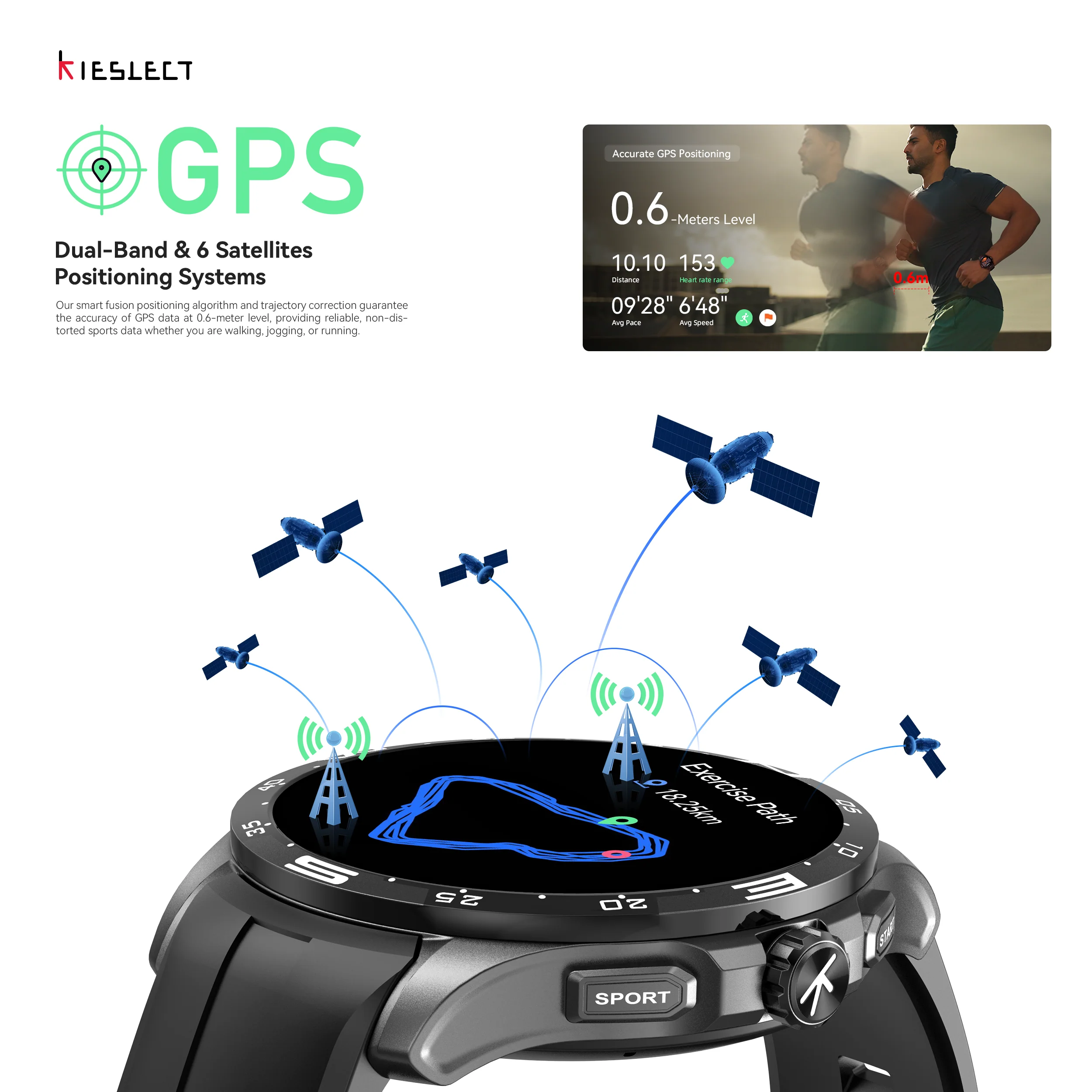Kieslect Actor Smartwatch with GPS+5ATM and Stunning Ceramic Bezel (OFFRE LIMITEE) - Image 12